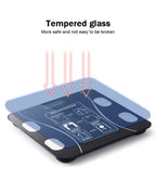 Cântar Corporal Digital Inteligent – Analiză Completă Greutate și Grăsime Corporală