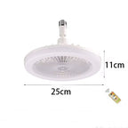 Lampa LED cu ventilator – lumină și răcoare în același timp